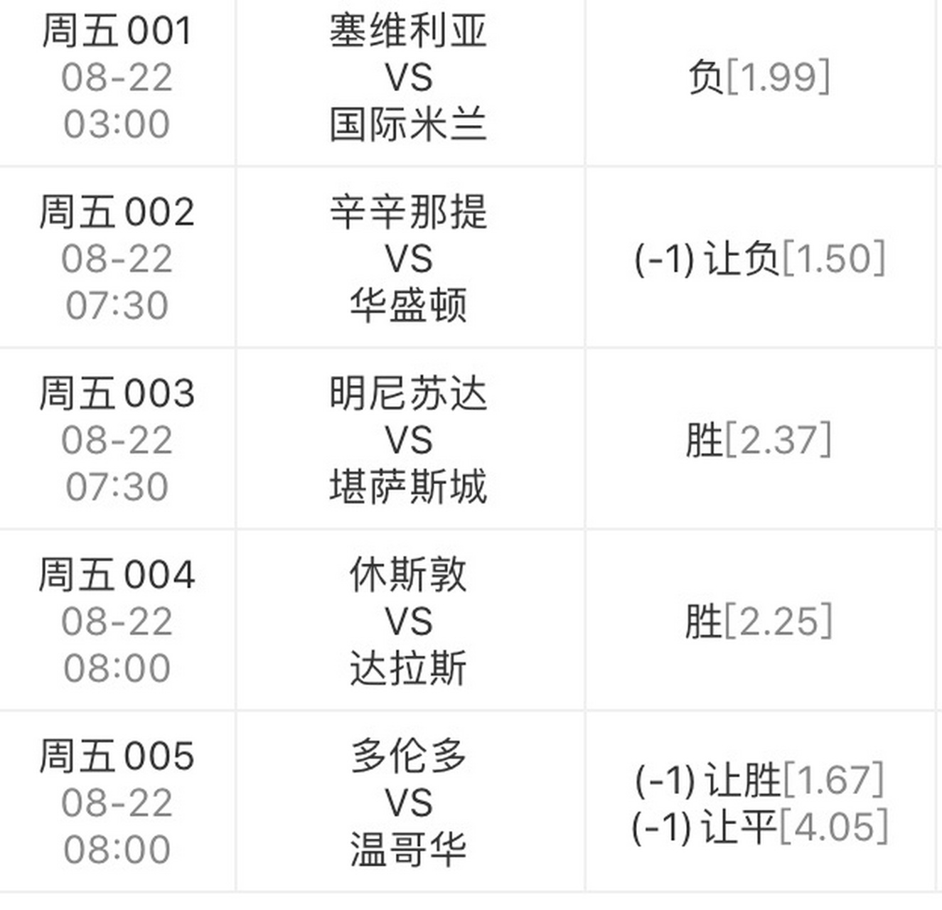 包含欧联赛程吃紧，国际米兰窗口期刷新队史纪录，信心回归，高层口径保持一致的词条