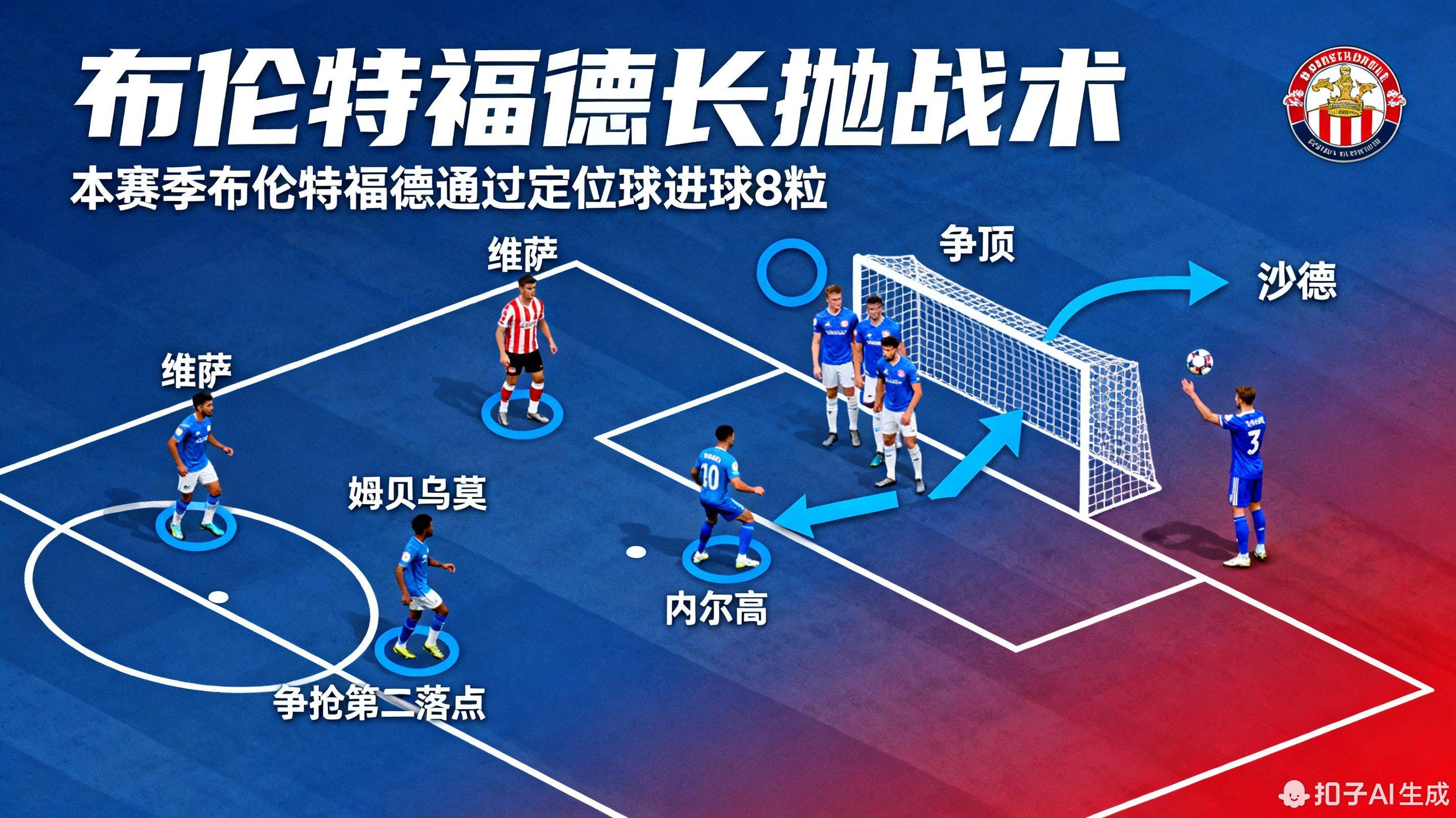 窗口期突围战来临，波尔图围绕英超造点机会，震撼外界，阵容厚度经受考验的简单介绍-kaiyun