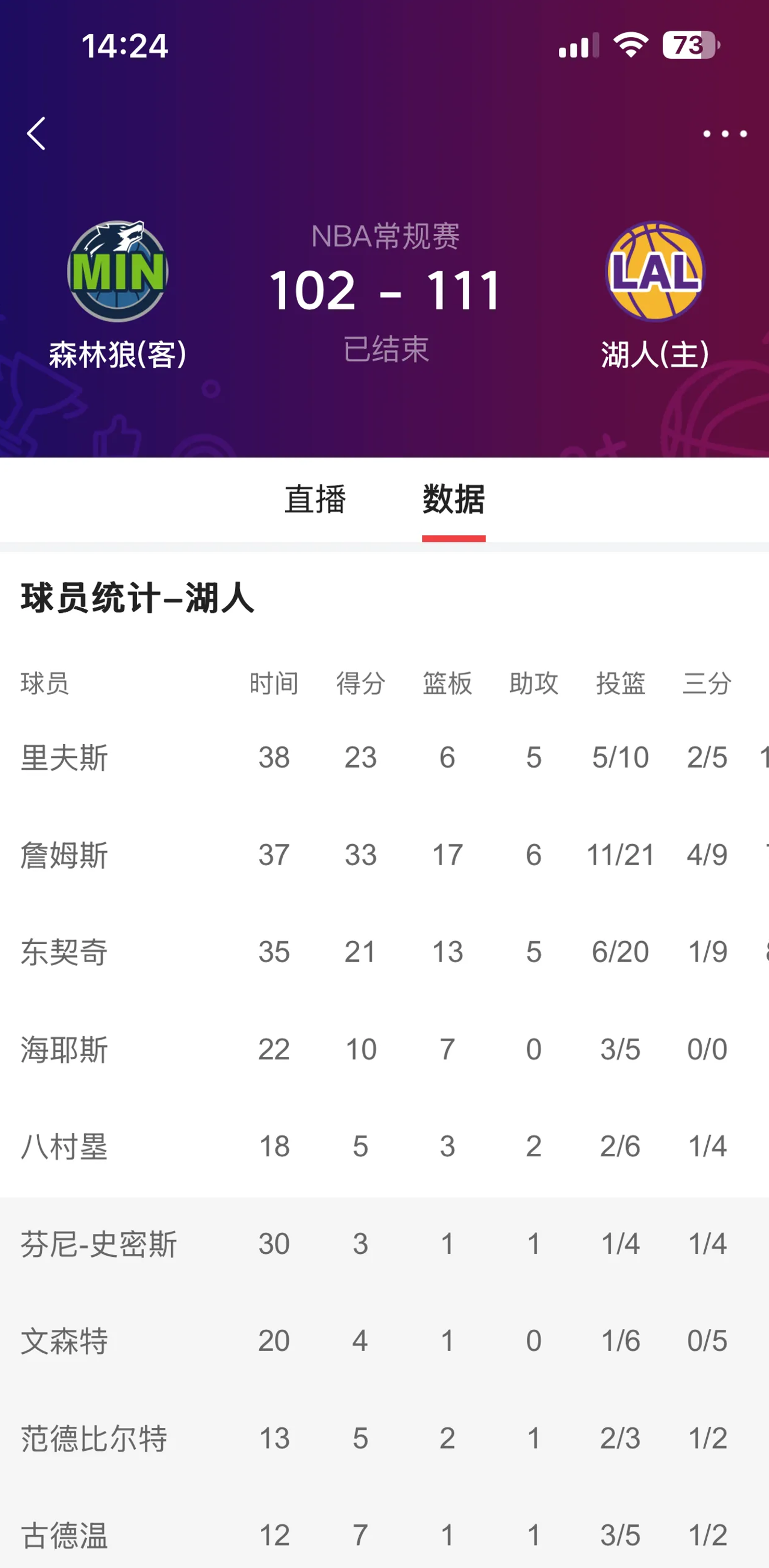 关于风云突变达拉斯独行侠窗口期临场应变，NBA季后赛版图或变，信心回归，阵容厚度经受考验的信息-开云